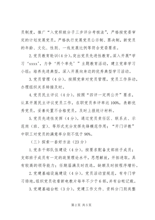 年度党建工作目标责任状 (2).docx