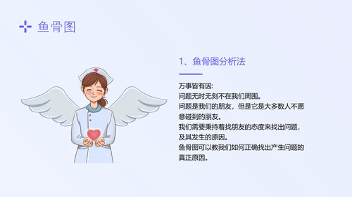 蓝色简约形状护理质量管理七大工具培训PPT模板