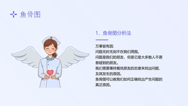 蓝色简约形状护理质量管理七大工具培训PPT模板