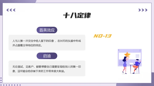 HR职场心理学培训通用PPT模板
