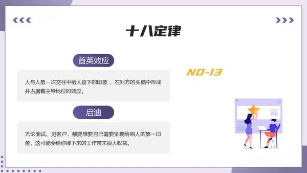 HR职场心理学培训通用PPT模板