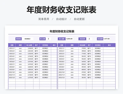 年度财务收支记账表