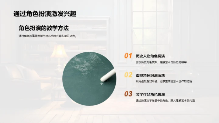 艺术教学的融合之路