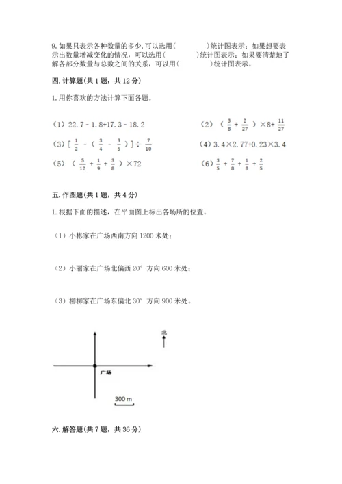 小学六年级上册数学期末测试卷带答案下载.docx