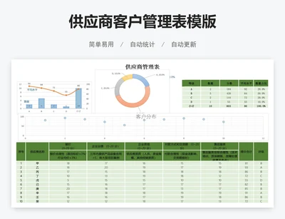供应商客户管理表模版
