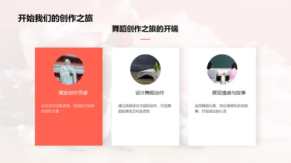 挥舞独特性：舞蹈创作之旅