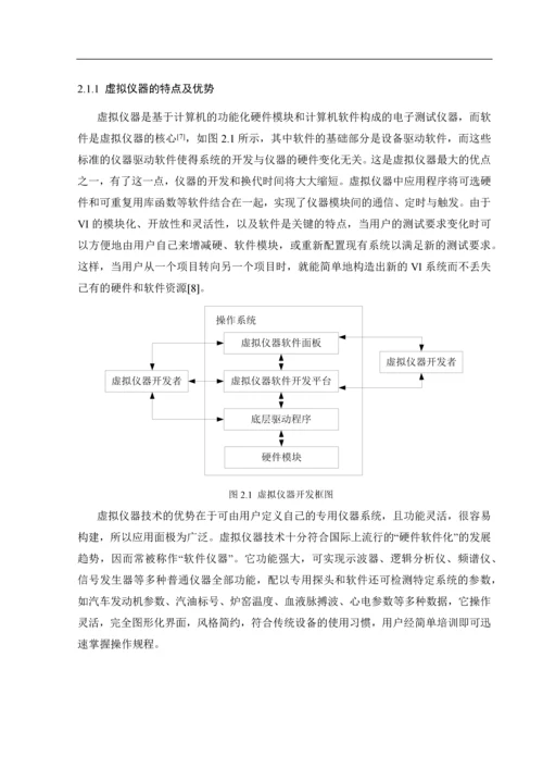 基于虚拟仪器的信号发生器设计-课程设计.docx