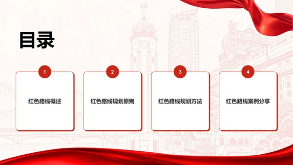 红色商务风研学旅行红色路线规划介绍PPT模板