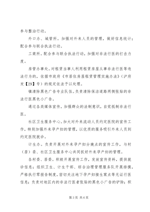 非法行医整治工作方案.docx