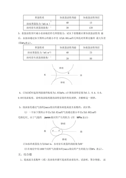 中国石油大学华东油田化学综合复习题辩析