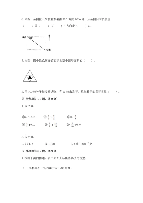 人教版六年级上册数学期末测试卷及答案下载.docx