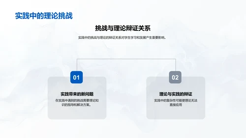 研究生实践教学深化PPT模板