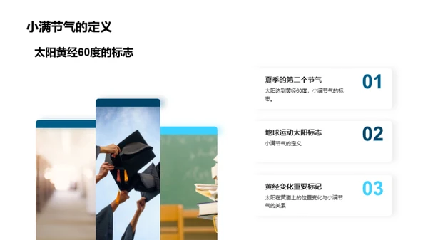 小满节气的天文学解析