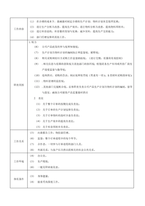 物控体系文件，物控部工作流程、岗位职责、绩效考核指标