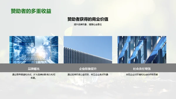环保行动与商业价值