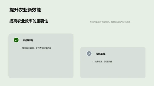 农业智慧化路演报告PPT模板