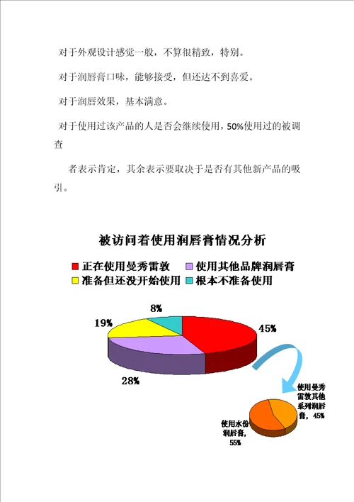 曼秀雷敦润唇膏策划书