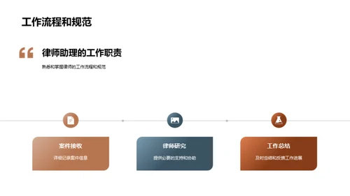 掌握法律行业全貌