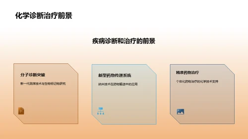 化学在生物医疗中的应用