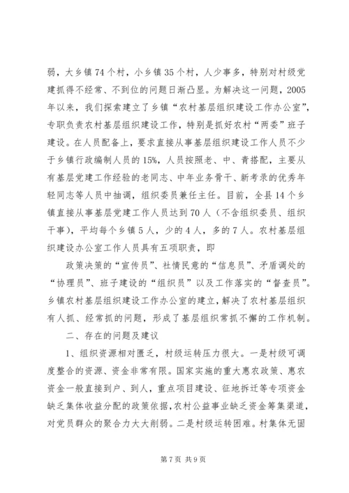 加强支部书记队伍建设座谈会上的发言.docx