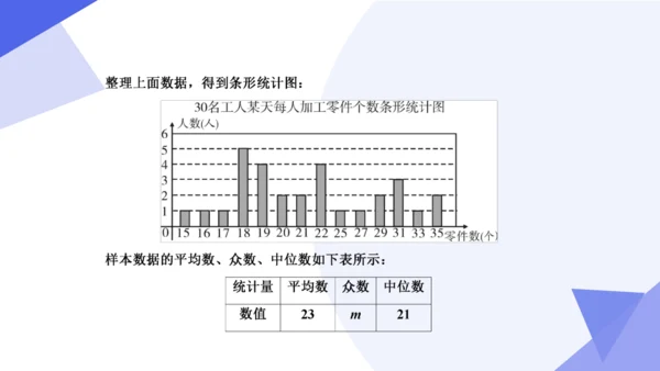 专题05 数据的分析（考点串讲）-八年级数学下学期期末考点大串讲（人教版）