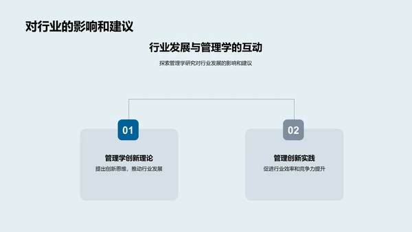 管理学应用答辩PPT模板