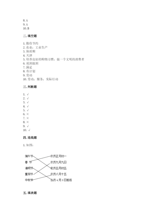 部编版四年级下册道德与法治期末测试卷及完整答案（网校专用）.docx