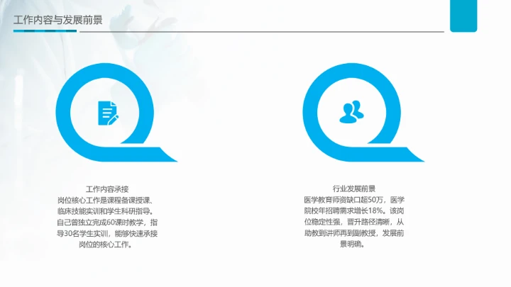 蓝色商务风临床医学专业大学生求职个人能力综合展示职业生涯规划PPT