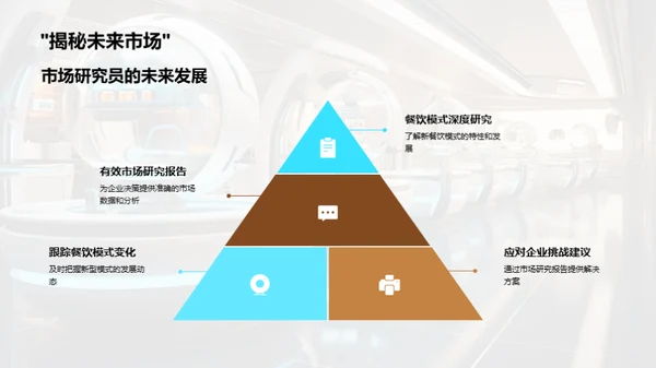 解析餐饮业新模式