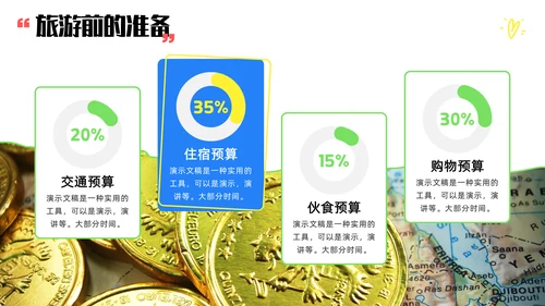 相册旅游攻略文旅宣传策划通用PPT模板