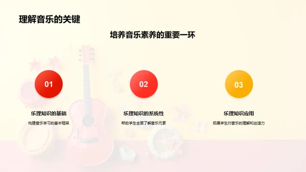 音乐教育的全方位