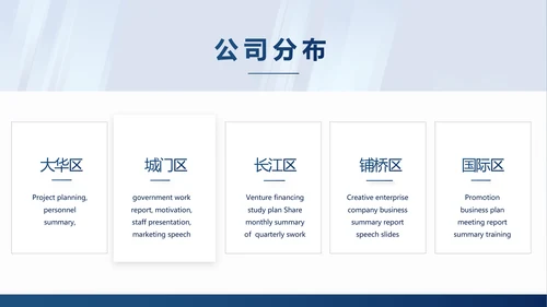 蓝色公司简介企业宣传工作总结PPT