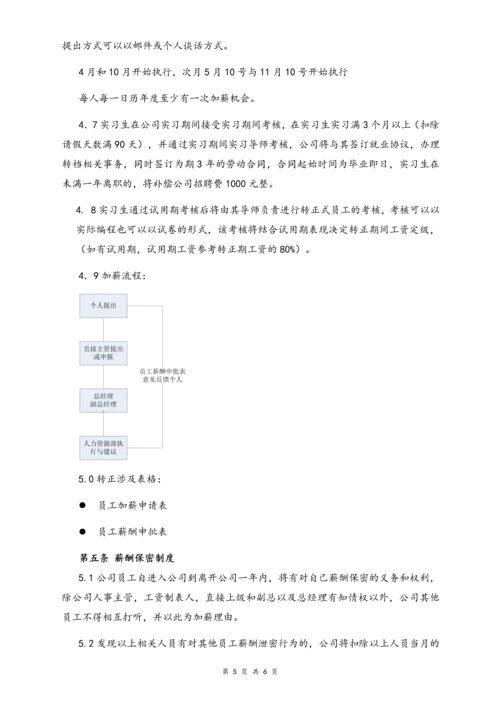 01-【行业实例】IT行业薪酬制度.docx