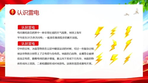 夏季防雷电防溺水防雷电安全教育PPT课件