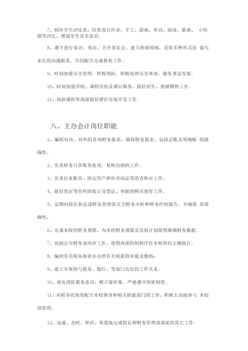 学校管理手册.docx