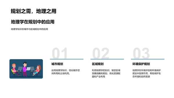 地理学概念讲解