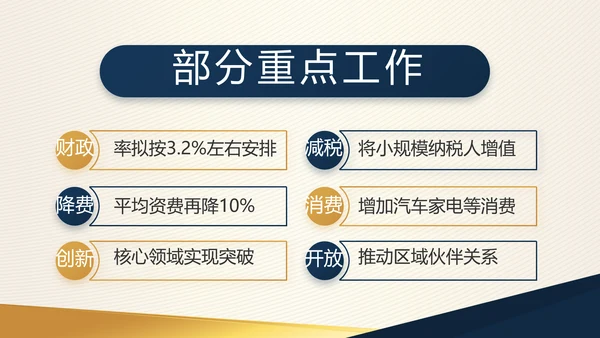 高端大气党建党支部工作总结PPT党课