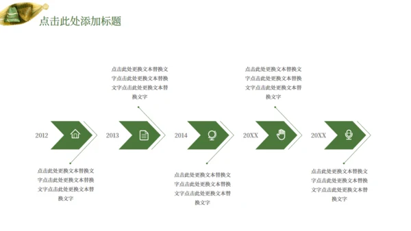 粽子端午节习俗介绍通用PPT模版