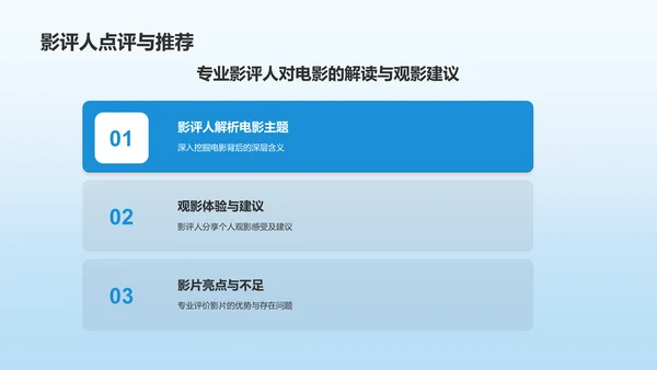 蓝色渐变电影介绍PPT模板