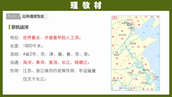 第二章《中国的自然环境》专题复习 (2)（课件41张）-八年级地理上册（人教版）