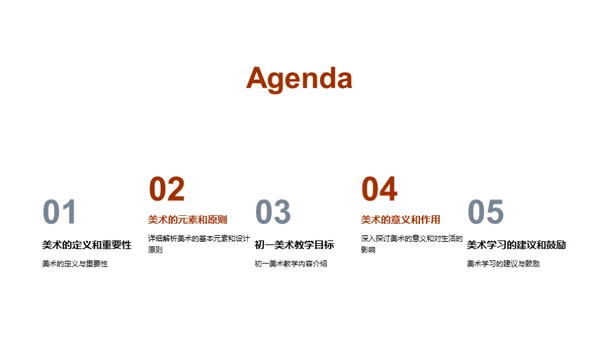 初一美术学习指南