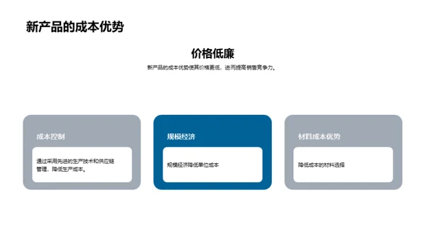 科技风市场营销学术答辩PPT模板