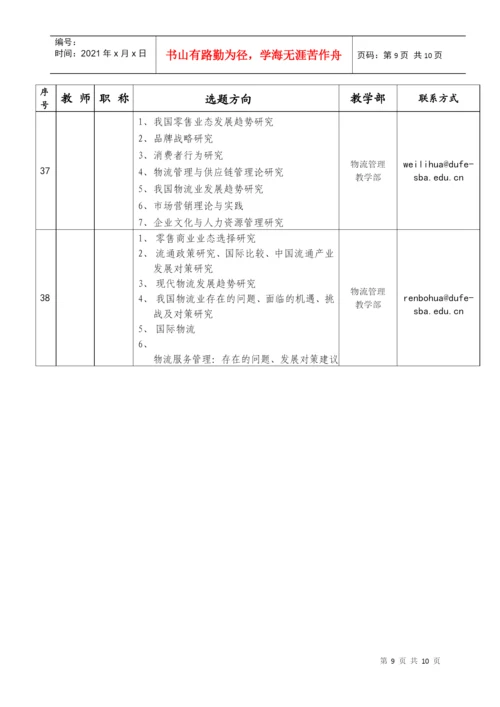 工商管理学院00级毕业论文选题.docx