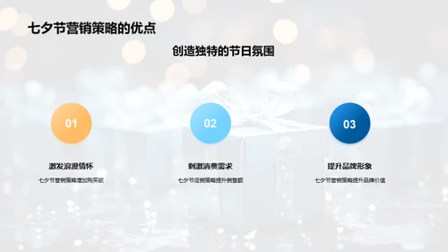 七夕节营销新篇章