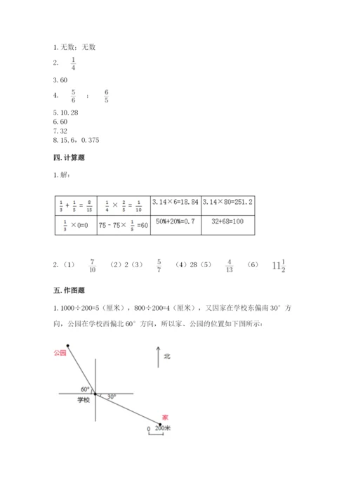 小学数学六年级上册期末测试卷带答案（轻巧夺冠）.docx