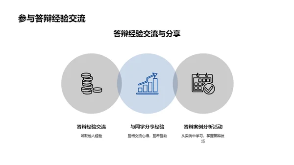 学术答辩精彩攻略