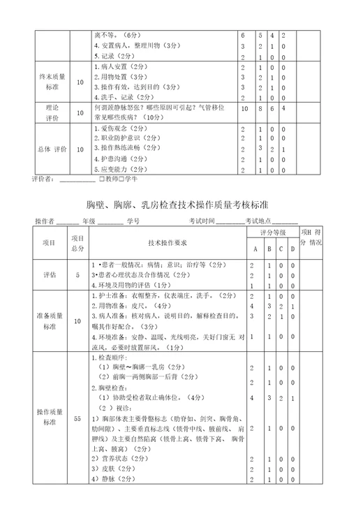 一般体格检查质量考核标准安徽医科大学