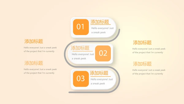 医疗医学肝脏动态PPT
