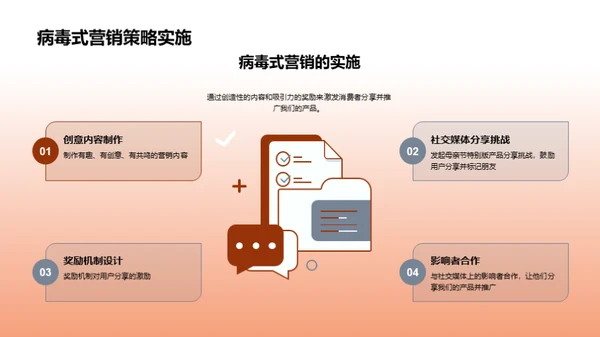 母亲节营销新视角