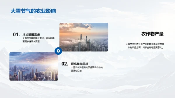 大雪节气的多维探索